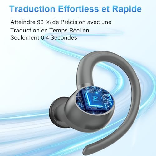 AI Earphone Instant Translator with 164 Languages, 7 Translation Modes with APP, 3 in 1 Instant Voice Translator, Buletooth 5.3 Earpiece Instant Translation for Travel Light Grey - Image 5