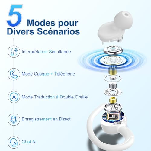 AI Instant Translator Earphone with 164 Languages, 7 Translation Modes, 3 in 1 Instant Voice Translator, Earpiece Instant Translation White - Image 6