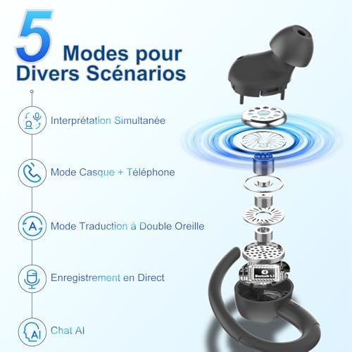 AI Earphone Instant Translator with 164 Languages, 7 Translation Modes with APP, 3 in 1 Instant Voice Translator, Buletooth 5.3 Earpiece Instant Translation for Travel Light Grey - Image 6