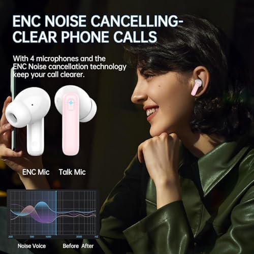 Bluetooth écouteurs, Bluetooth 5.3 écouteurs avec HD Mic stéréo HiFi, 2026 sans fil dans l'oreille 40H Sport Ecouteurs écran LED, écouteur s sans câble USB-C IP7 étanche USB-C pour Android/iOS - Image 4