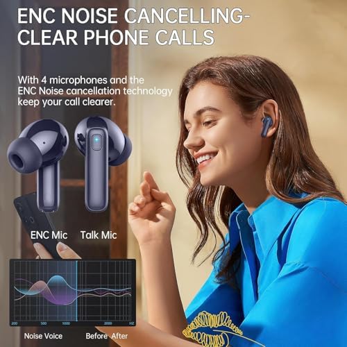 Bluetooth Headphones, Bluetooth 5.3 Earbuds with HD Mic Stereo HiFi, 2026 Wireless In-Ear 40H Sports Earbuds LED Screen, Earphone s without USB-C Cable IP7 Waterproof USB-C for Android/iOS - Image 5