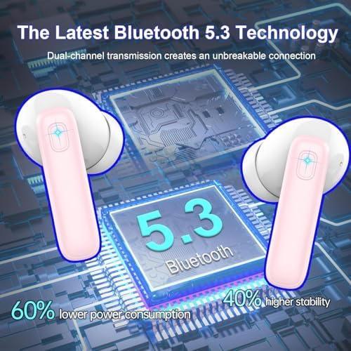Bluetooth écouteurs, Bluetooth 5.3 écouteurs avec HD Mic stéréo HiFi, 2026 sans fil dans l'oreille 40H Sport Ecouteurs écran LED, écouteur s sans câble USB-C IP7 étanche USB-C pour Android/iOS - Image 3