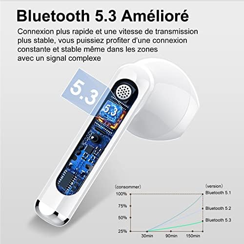 Écouteurs Bluetooth sport sans fil - Image 3