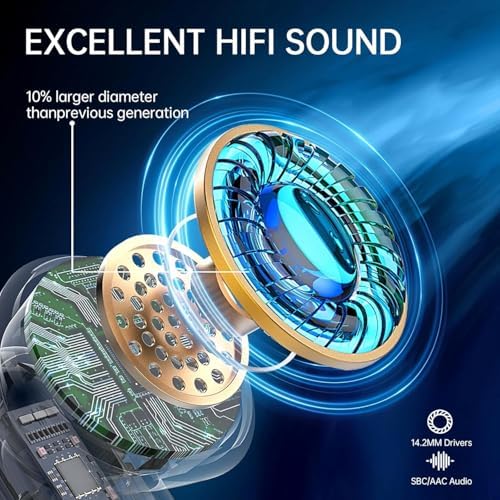 Bluetooth écouteurs, Bluetooth 5.3 écouteurs avec HD Mic stéréo HiFi, 2026 sans fil dans l'oreille 40H Sport Ecouteurs écran LED, écouteur s sans câble USB-C IP7 étanche USB-C pour Android/iOS - Image 5