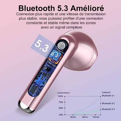 Écouteurs Bluetooth sport sans fil - Image 3